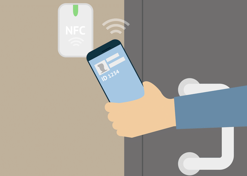 Access Control NFC