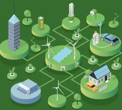 Renewable Energy Management