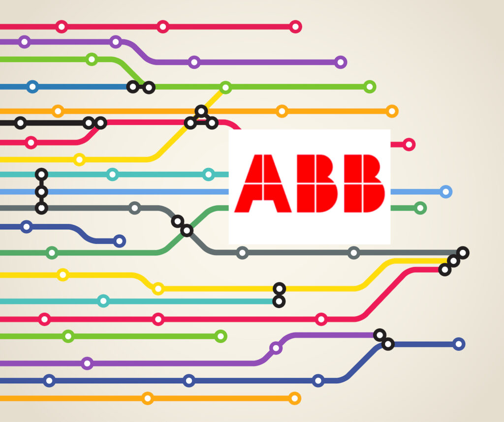 ABB Smart Buildings Strategy Map