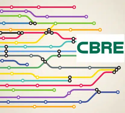 CBRE Strategy Mapping Acquisitions Investments Partnerships Divestments