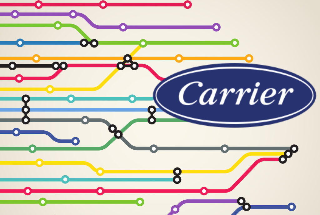 Carrier Strategy Map Smart Buildings Building Automation