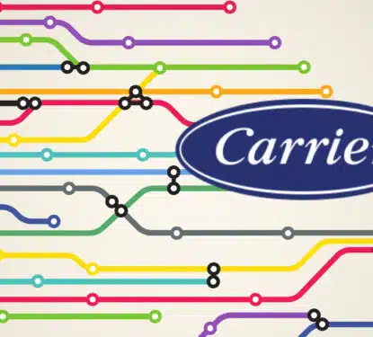 Carrier Strategy Map Smart Buildings Building Automation