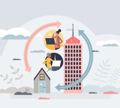 Occupancy Analytics Hybrid Work Flowscape