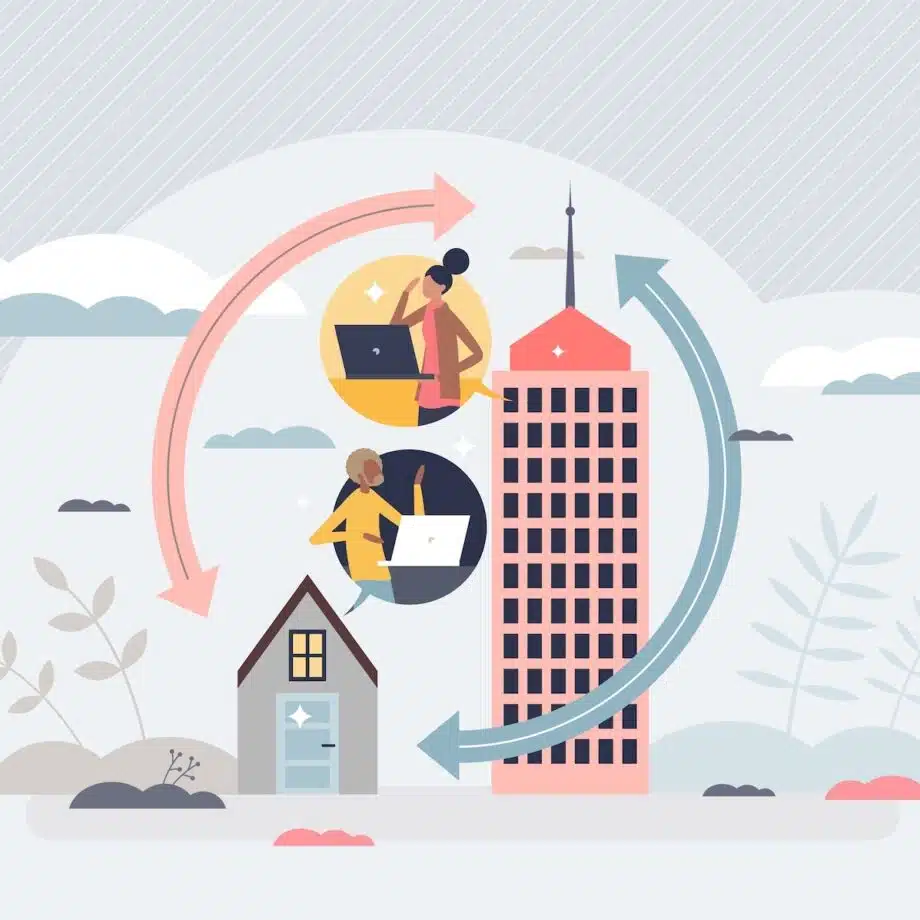 Occupancy Analytics Hybrid Work Flowscape