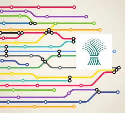 Grosvenor Strategy Mapping