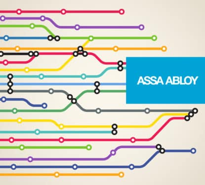 Assa Abloy Strategy Mapping Acquisitions