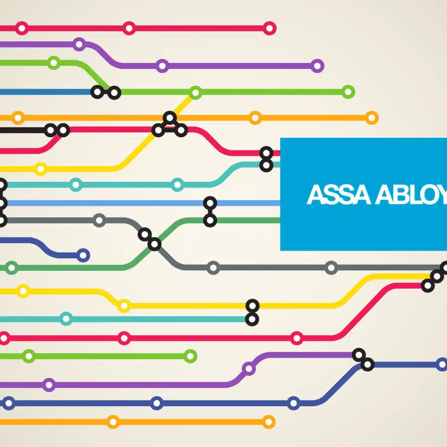 Assa Abloy Strategy Mapping Acquisitions