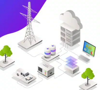 Distributed Energy Management DERMS