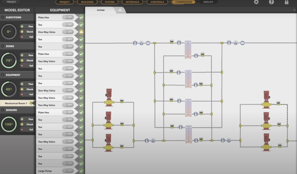 Assessing What We Know About the PassiveLogic Ecosystem
