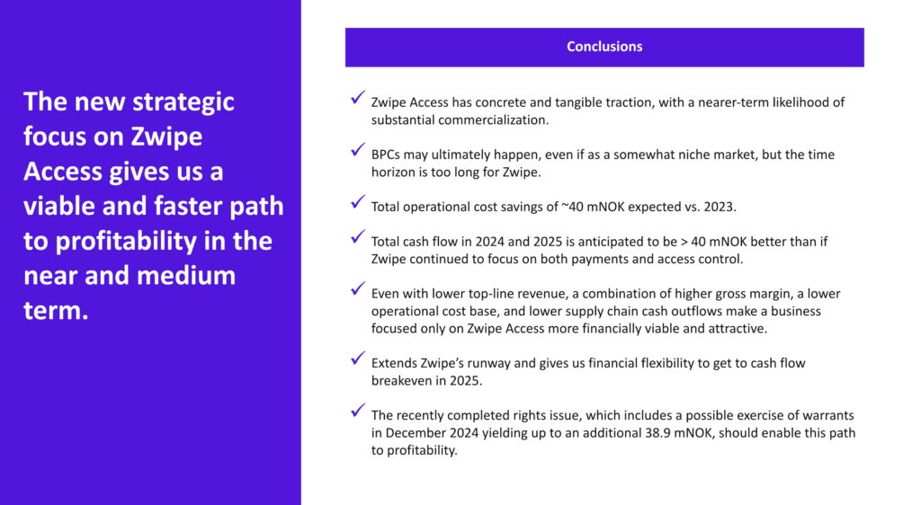 Zwipe Conclusions