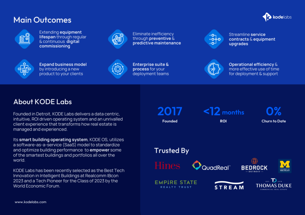 KODE Labs Overview