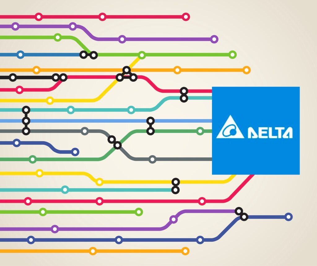 Delta Electronics AI Strategy Group Strategy Mapping