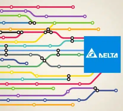 Delta Group Strategy Mapping