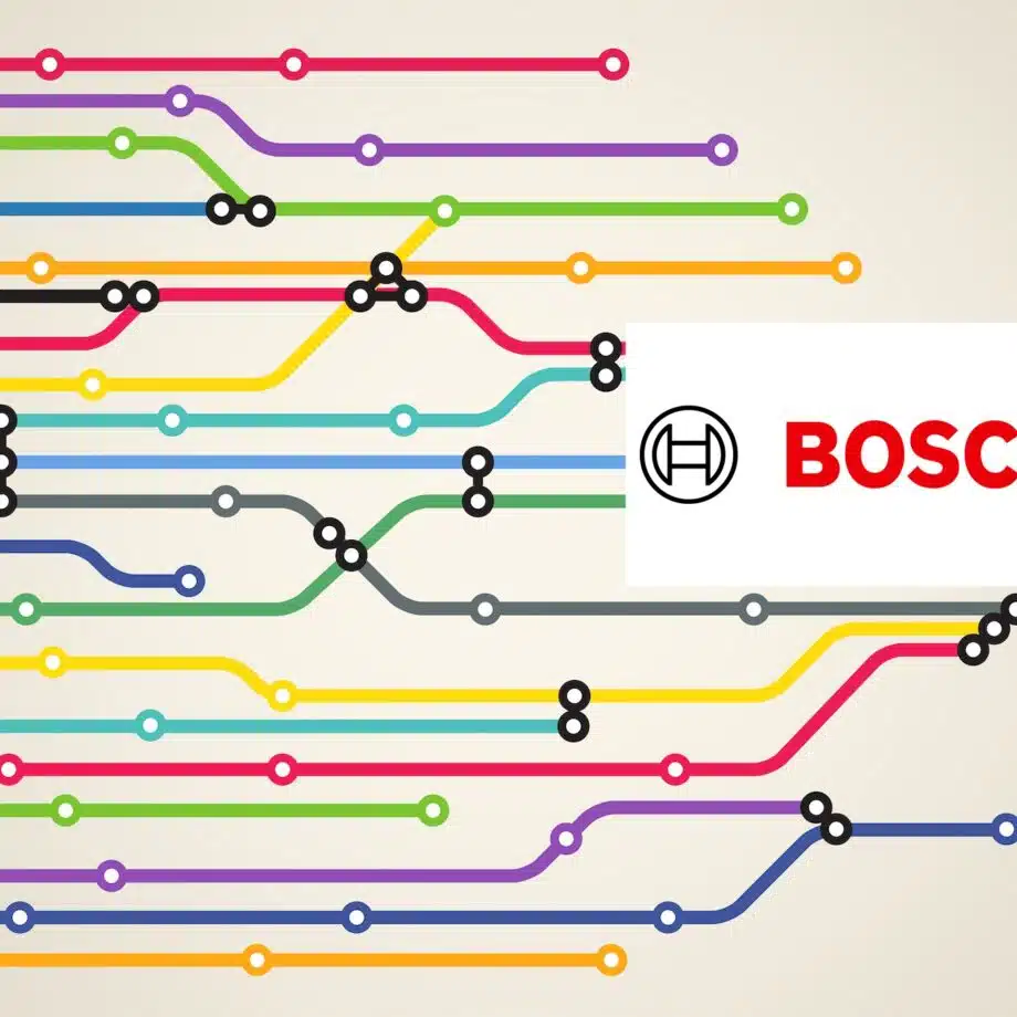 Bosch Strategy Map 2024