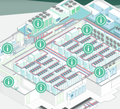 Distech Controls Acuity Parameter Data Centers