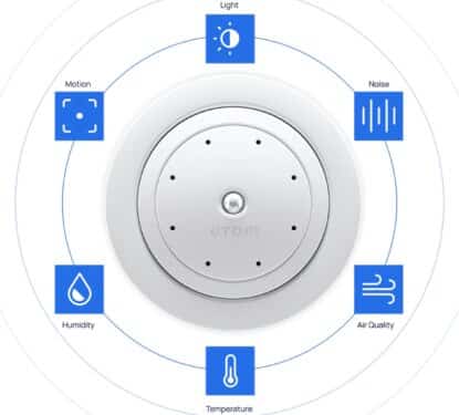 Utopi Sensor