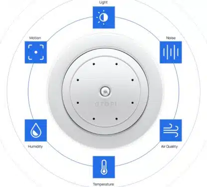 Utopi Sensor