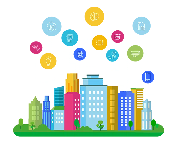 IoT Devices in Smart Commercial Buildings 2025 to 2030